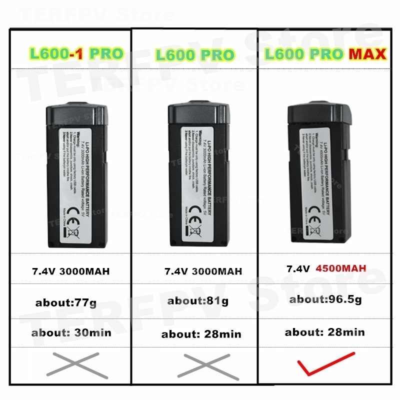 7.4v 4500mah LI-PO バッテリー L600  - Lyzrc Drone のレビューと価格