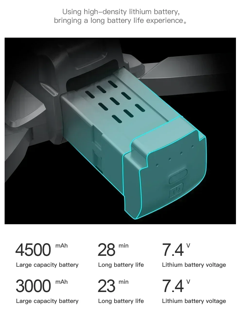 7.4v 4500mah L600 プロマックスドローンバッ - Lyzrc Drone のレビューと価格